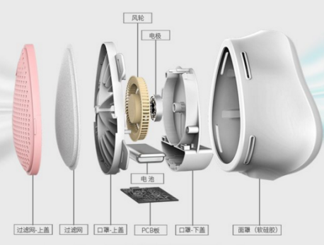 钧敏代理AM2355应用在口罩风扇上