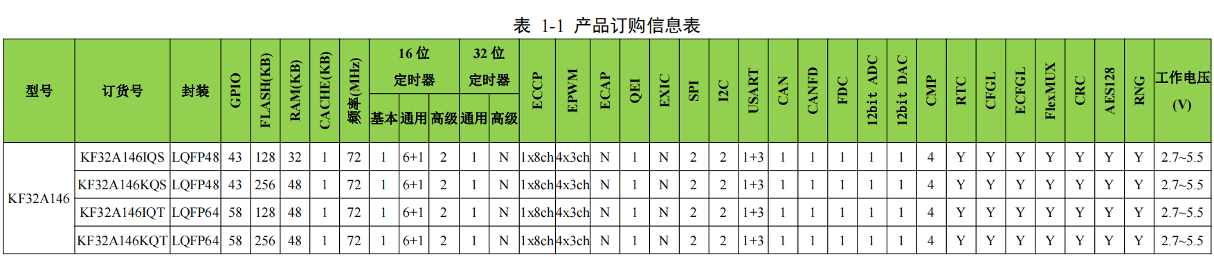 微信图片_20220401095138.png