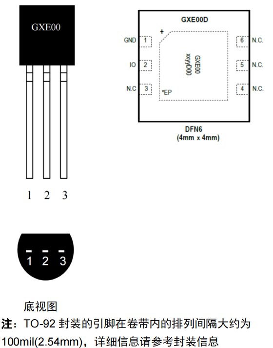 引脚排布.png